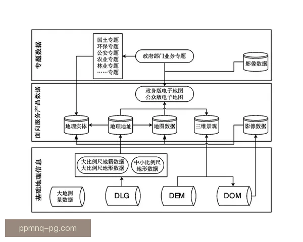 探讨跆拳道排名制度的影响及改进措施